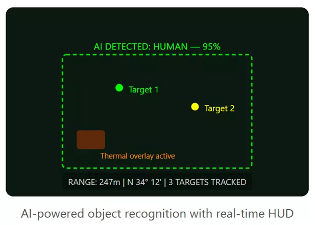 AI-Powered Smart Scopes & the Rise of Sensor Fusion